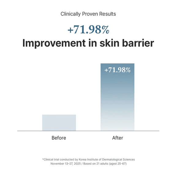 Dr. Althea 147 Barrier Cream 50ml