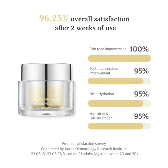 Dr. Althea Niathione Cream 30ml