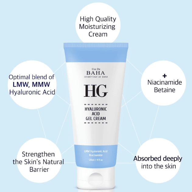 Cos De BAHA Pure Hyaluronic Acid + Niacinamide Gel Cream (HG) 120ml